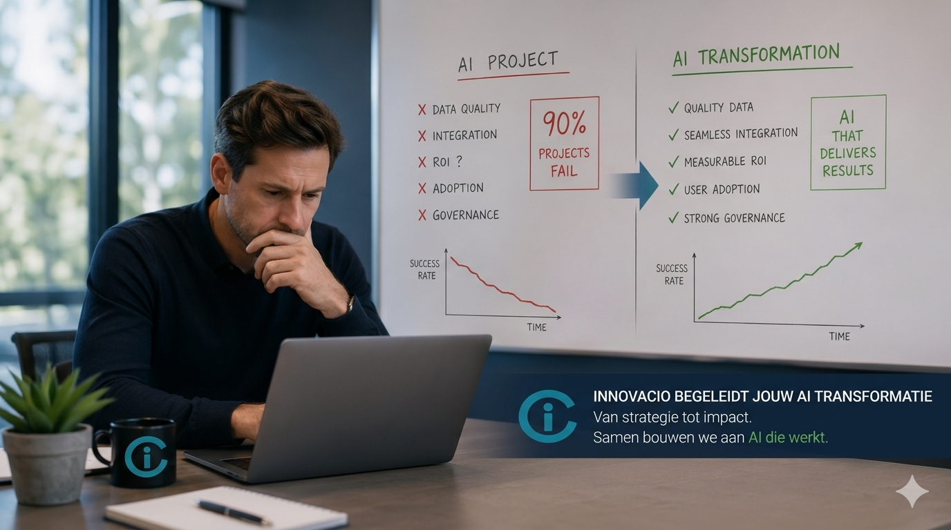 Waarom 80% van de AI-projecten mislukt en hoe Innovacio ze wél laat slagen